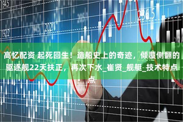 高忆配资 起死回生！造船史上的奇迹，倾覆侧翻的驱逐舰22天扶正，再次下水_崔贤_舰艇_技术特点